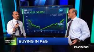 Najarian Brothers See Unusual Option Activity in $ARNC, $PG & $LVS