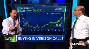 Najarian Brothers See Unusual Option Activity in $PYPL & $VZ