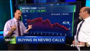 Najarian Brothers See Unusual Option Activity in $NVRO, $ACHC & $MSFT