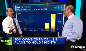 $OKTA bulls rack up fivefold gains