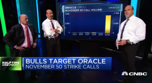 Bulls post quick profits in $ORCL