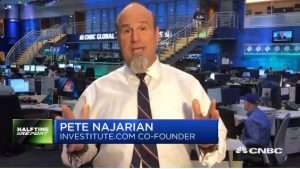 Najarian Brothers See Unusual Option Activity in $KHC & $BX