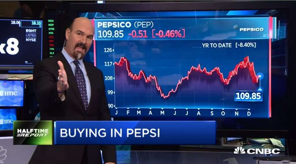 Jon Najarian Sees Unusual Option Activity in $PEP & $PSA