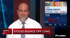 $HD call prices triple in hours