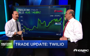 Bulls double money in $TWLO
