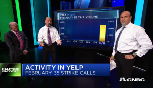 $YELP bulls double their money