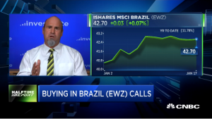 $EWZ bulls double money again