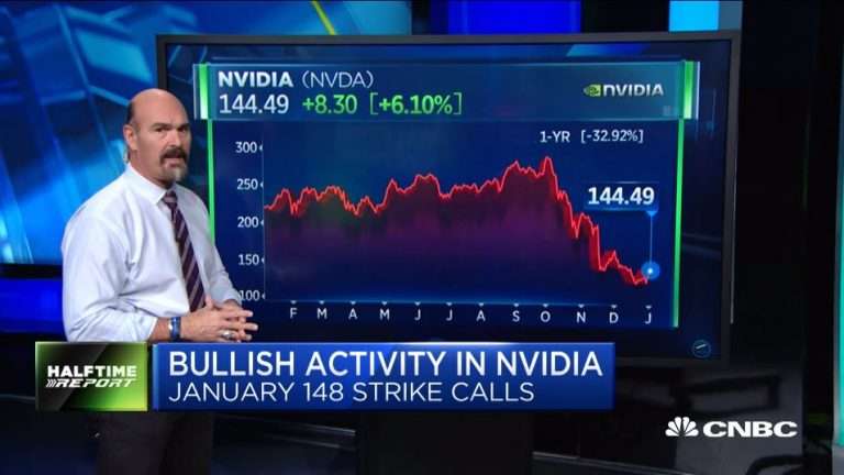 Jon Najarian Sees Unusual Option Activity in $JNJ & $NVDA
