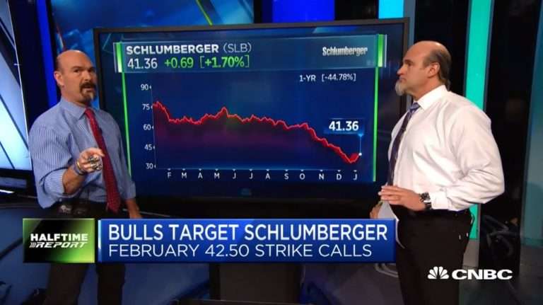 Najarian Brothers See Unusual Option Activity in $SLB, $BG $HAL & $TGT