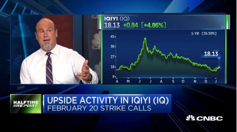 Najarian Brothers See Unusual Option Activity in $QRVO, $ZNGA & $IQ