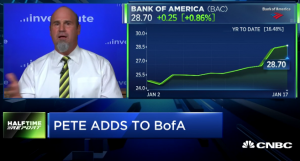 $BAC calls quadruple overnight