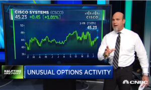 $CSCO calls jump threefold