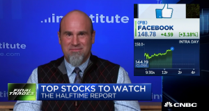 $FB calls prices soar 9-fold