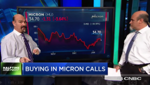 Bulls turn quick gains in $MU