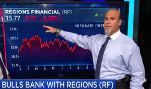$RF bulls rack up fast returns