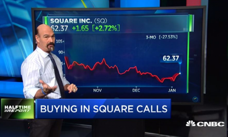$SQ keeps paying off for bulls