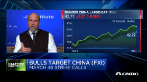 Pete Najarian Sees Unusual Option Activity in $FXI