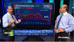 Najarian Brothers See Unusual Option Activity in $ATVI & $NVDA