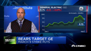 Pete Najarian Sees Unusual Option Activity in $GE