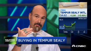 Najarian Brothers See Unusual Option Activity in $XLNX & $TPX