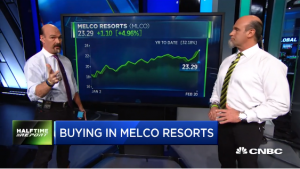 Najarian Brothers See Unusual Option Activity in $TECK, $CCI & $MLCO