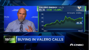 Pete Najarian Sees Unusual Option Activity in $VLO and $RF