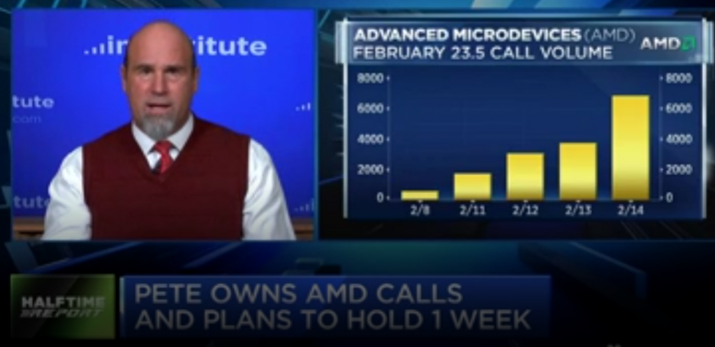 $AMD calls double overnight
