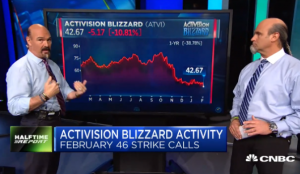 Bulls score quick gains in $ATVI