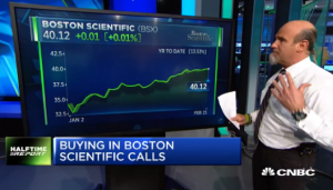 Option traders keep cashing in on $BSX