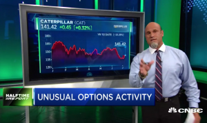 $CAT calls up 5-fold overnight
