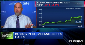 $CLF bulls score overnight gains