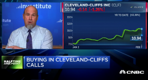 $CLF keeps paying off for bulls