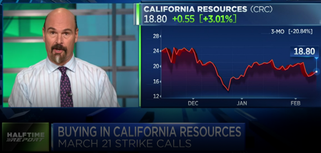 Calls score fast gains in $CRC