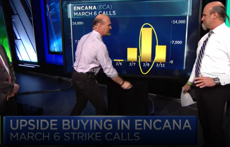 $ECA bulls double their money