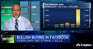 $FB bulls quadruple money