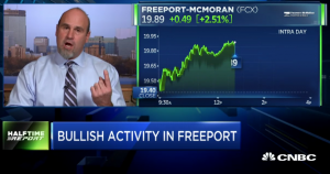 Bulls double money in $FCX