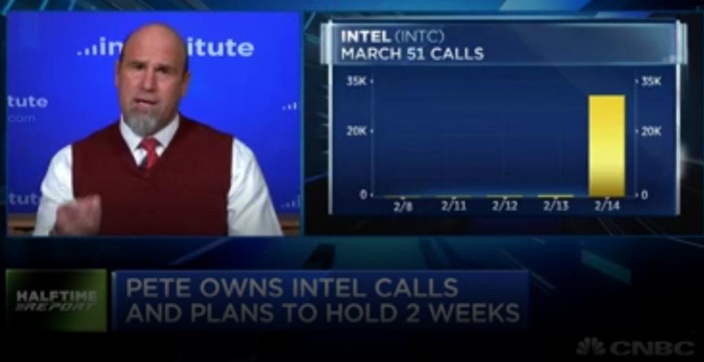 $INTC sends valentine to bulls