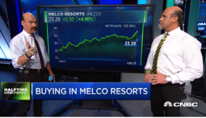 Bullish bets pay off in $MLCO