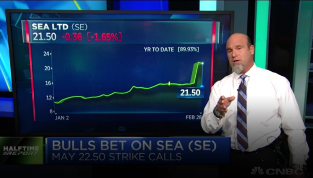 Calls score 9-fold gains in $SE