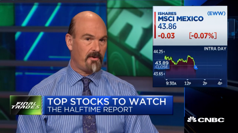 $EWW calls double overnight