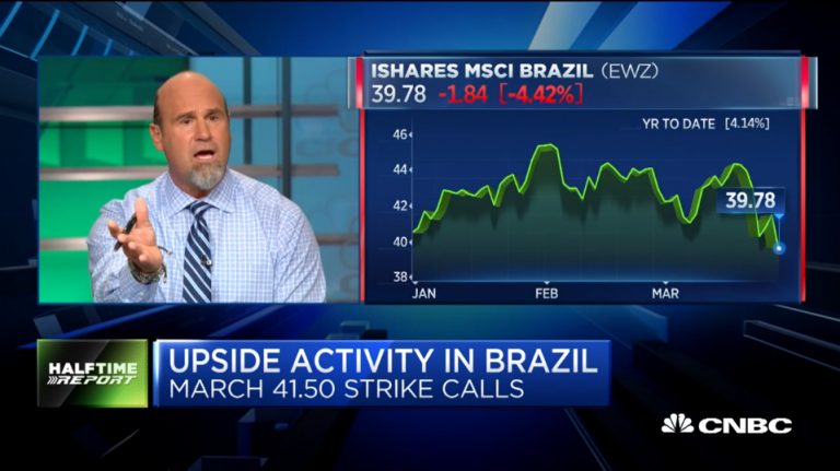 $EWZ call prices double
