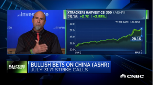 Bulls keep shining in $ASHR