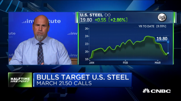 Pete Najarian Sees Unusual Option Activity in $X and $AMD