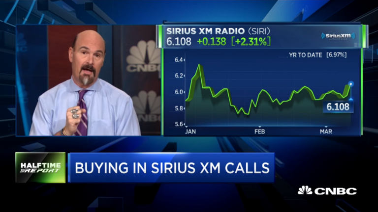 Jon Najarian Sees Unusual Option Activity in $PFE and $SIRI