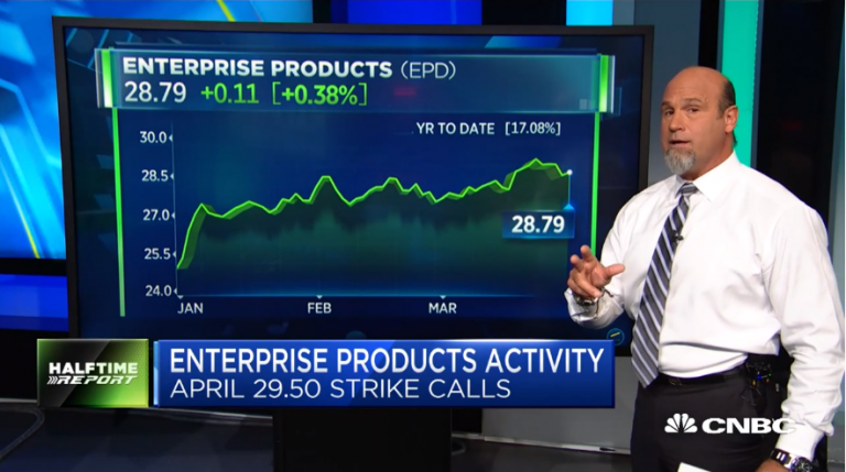 Pete Najarian Sees Unusual Option Activity in $KNX and $EPD