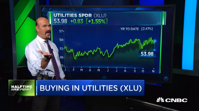 Bulls double their money in $XLU