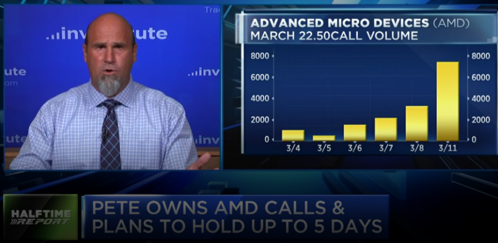 $AMD calls triple overnight