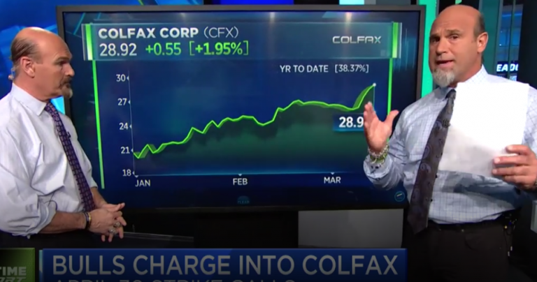 Bulls double money in $CFX
