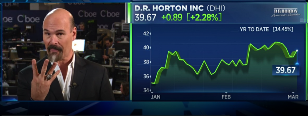 $DHI calls double overnight