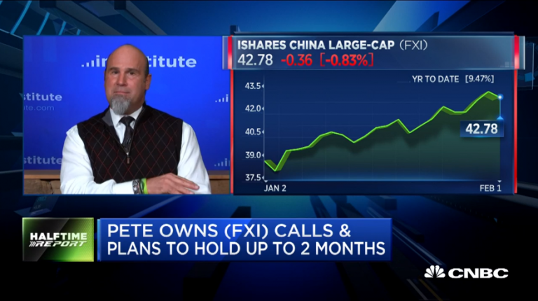 $FXI calls deliver for bulls